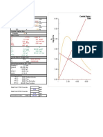 State Point Analysis Worksheet