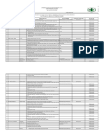 Akteditasi Salido Evaluasi Pelaksanaan Tugas Kapus Dan PJ Program PDF