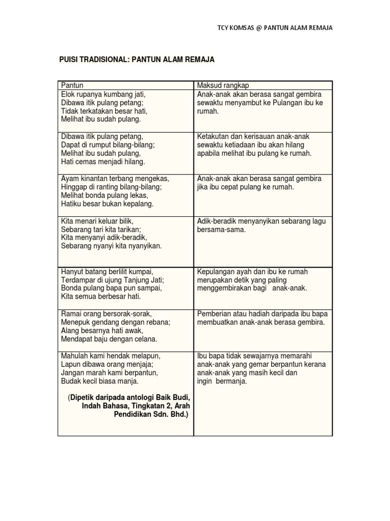 Pantun Alam Remaja Pdf
