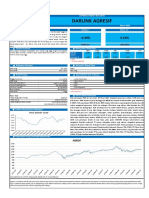 Darlink Agresif Maret 2019