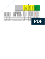 4G CRF LNCEL PWR Control Adjustment 20190516