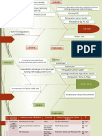 Presentasi Prioritas Masalah Kelompok 2