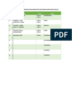 Daftar Calon Peserta Olimpiade Sains Kabupaten 2019 Smask Warta Bakti Kelas X