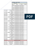 Fcu Schedule - West Tower: No. FCU Ref: Flats Area Served Model Serial No. Remarks