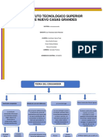 Mapa Conceptual Microeconomia