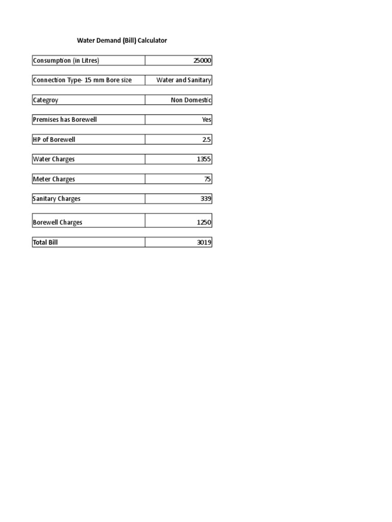 Water Demand (Bill) Calculator | PDF | Hydraulic Engineering | Hygiene