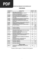 Livestock Product Technology