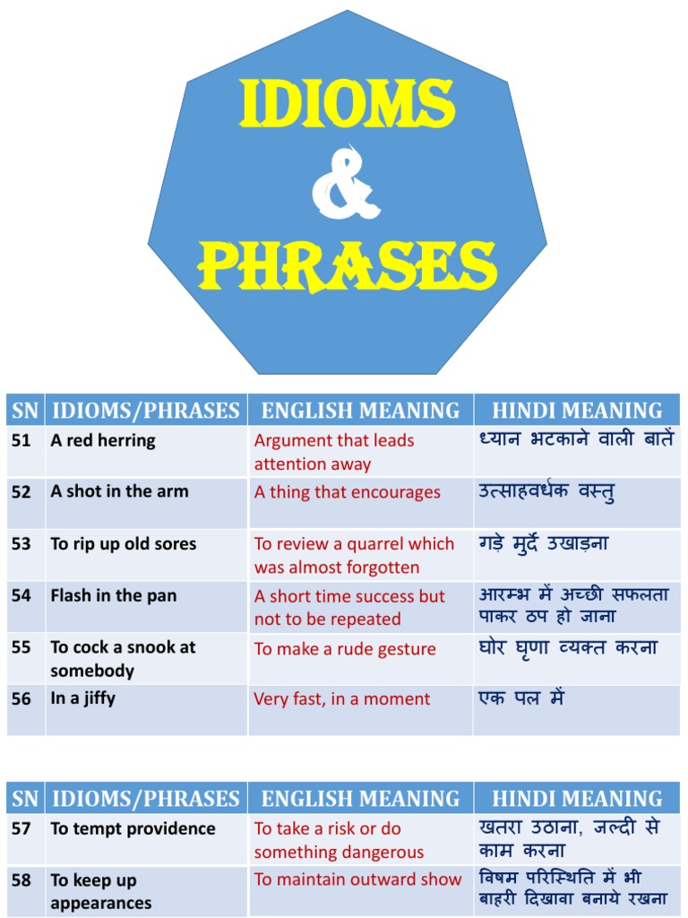 1000 Idioms Phrases Part 2