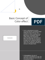 Basic Concept of Color Effect