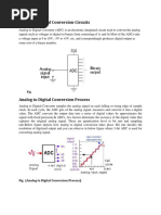 Analog To Digital Conversion Circuits