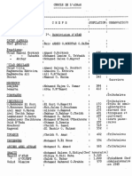 قبائل موريتانيا وشيوخها 1950 PDF