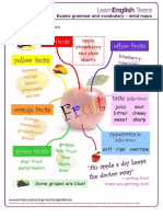 Worksheet Example Mind Map For Fruit PDF