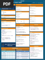 Java OOP-Cheat Sheet 