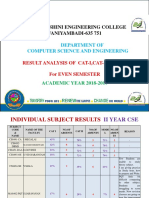 Priyadarshini Engineering College VANIYAMBADI-635 751: Department of Computer Science and Engineering