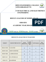 EEE- Even sem 18-19 28.3.19