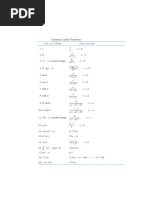 TABLE 6.2.1 Elementary Laplace Transforms