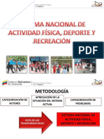 Sistema Nacional de Actividad Fisica Deporte y Recreacion