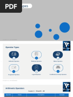 Operator Types in Java