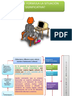 SITUACION SIGNIFICATIVA.pptx