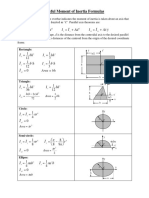 Inertia Formulas