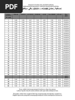 Imsakiah Ramadhan 2019