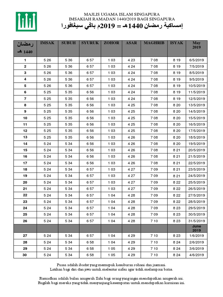 Imsakiah Ramadhan 2019 Islamic Ethics Islamic Jurisprudence