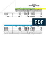 ANGGARAN%20PENJUALAN%20MALICHA%2011170297.xlsx