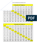 Tabuada Tabela Pitagoras PDF