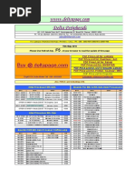 Indoor Outdoor Games Chart | PDF
