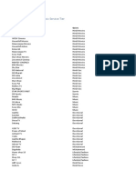List of Bouquets of FTA PDF