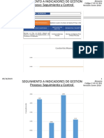 Indicadores Formales (Abr) 1