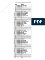 Sebaran Pembimbing Skripsi Prodi PGSD Fkip Undhari Ta Genap 2017/2018 Kelas A