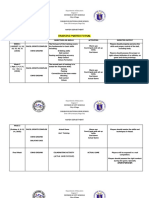 Training Matrix Futsal