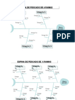 Formas de Pescado