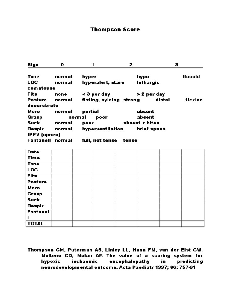 Thompson Score for HIE Assessment | PDF
