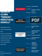 Evolución de La Planificación Regional en Colombia "Tendencias y Perspectivas Del Desarrollo" PDF