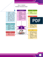 BG Kelas 6 Tunagrahita Tema 3-Ilovepdf-Compressed PDF