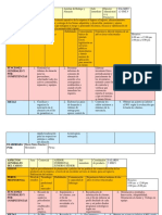 Manual de Funciones Del Cargo