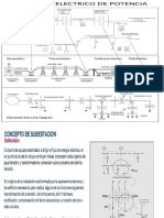 01 Conceptos Generales PDF