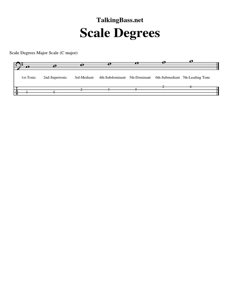Scale Degrees PDF PDF Musical Scales Music Theory