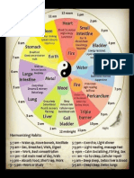 Harmonizing Circle