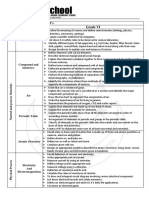 Topic SLO's Grade VI: What Is Science?