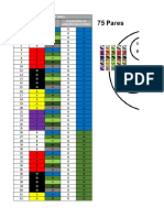 Tabla Cable de 75 Pares