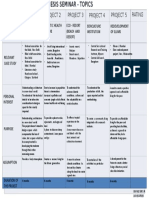 Criteria Project 1 Project 2 Project 3 Project 4 Project 5 Rating