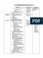 Prioritas Pembangunan 2017.PDF
