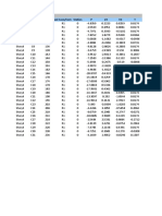 Table: Column Forces Story Column Unique Name Load Case/Combostation P V2 V3 T
