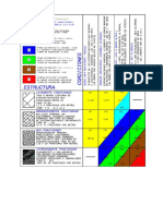 Tablas Geomecanicas