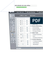 La Última Guía Del Método de Ruta Crítica