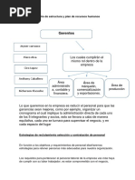Diseño rrrrde estructura y plan de recursos humanos.docx
