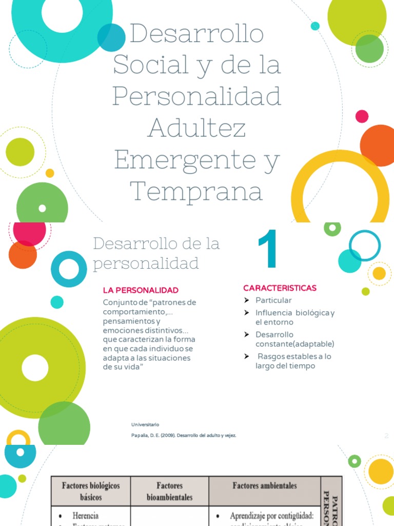 Desarrollo Social y de La Personalidad en La Adultez